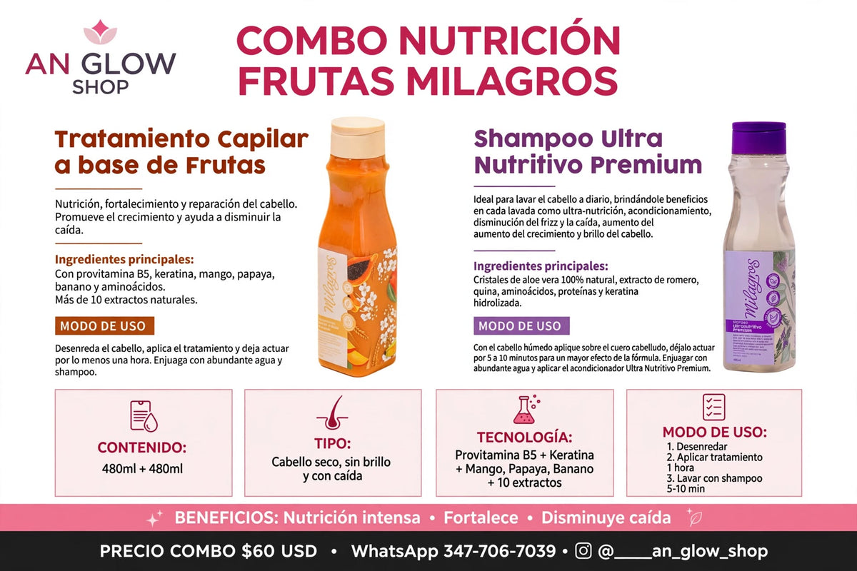 Combo Nutrición Frutas Milagros – Tratamiento + Shampoo Ultra Nutritivo
